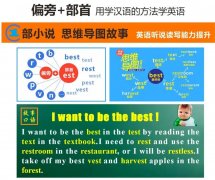 辽宁省沈阳市/大连市8 天突破英语瓶颈!奇速英语