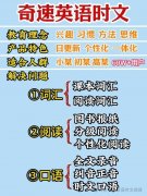 四川省成都市学生用奇速英语时文日更新个性化：“单词、阅读、口语” 三维一体学习法